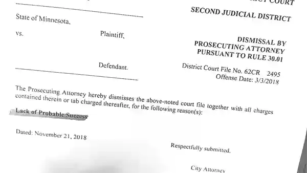 Dismissal due process 600 defense wins